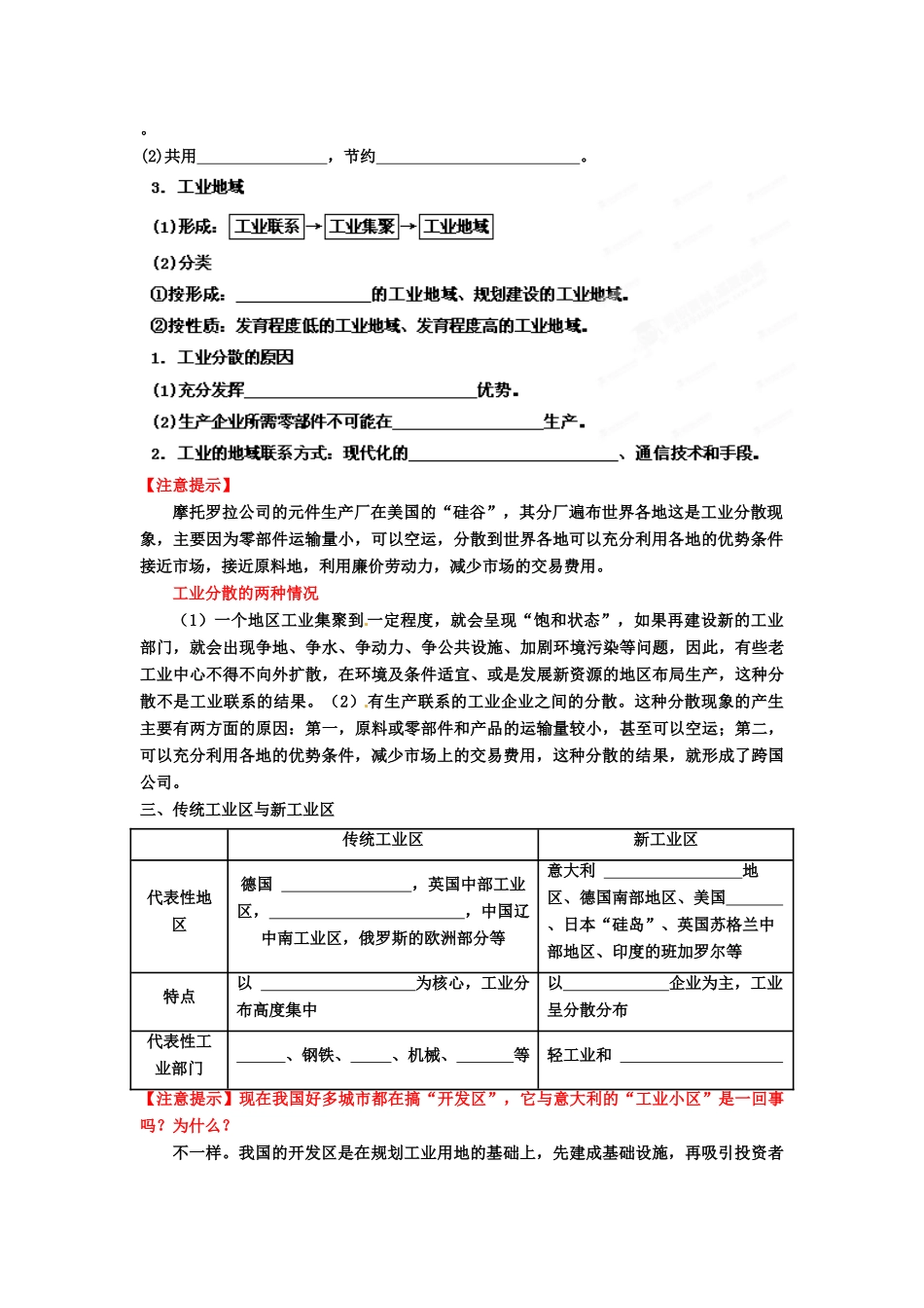 2013年高考地理一轮复习精品学案 专题21 工业地域的形成和工业区 （学生版）_第2页