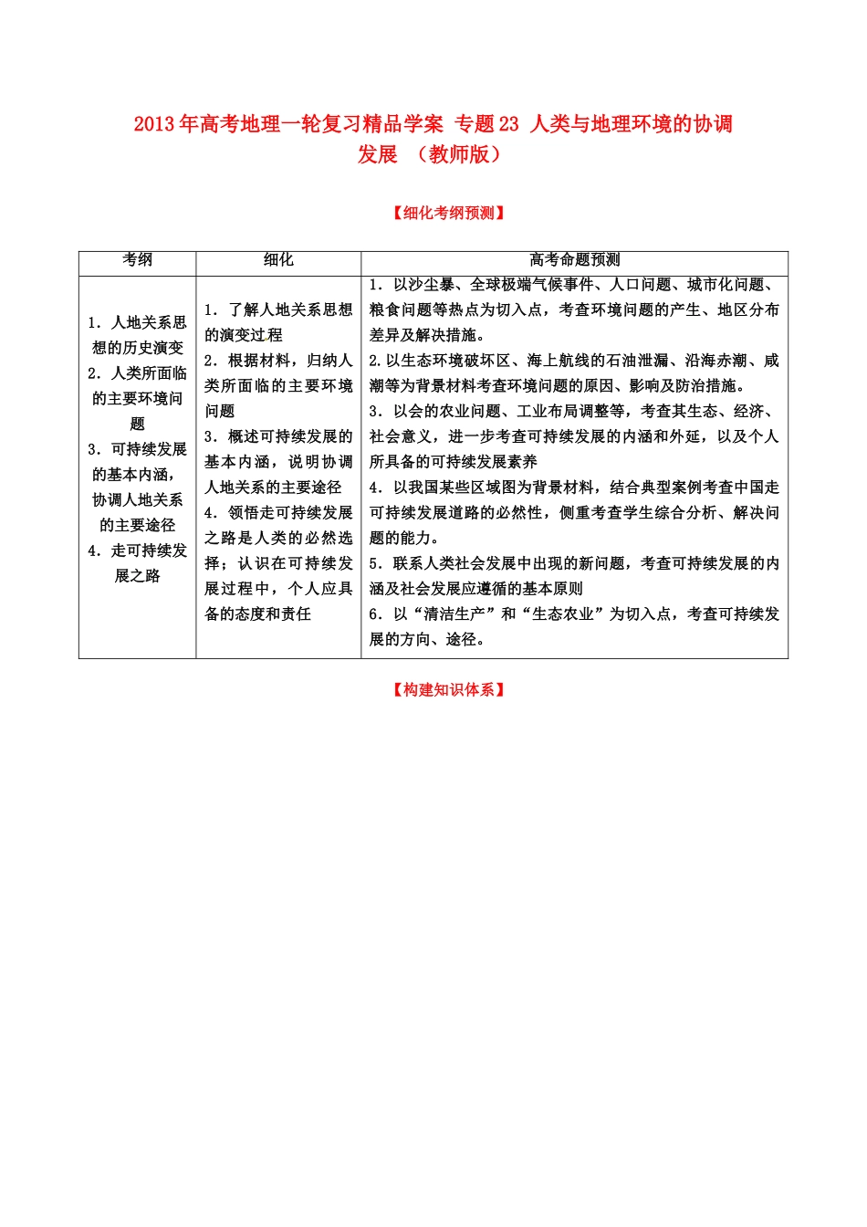 2013年高考地理一轮复习精品学案 专题23 人类与地理环境的协调发展 （教师版）_第1页