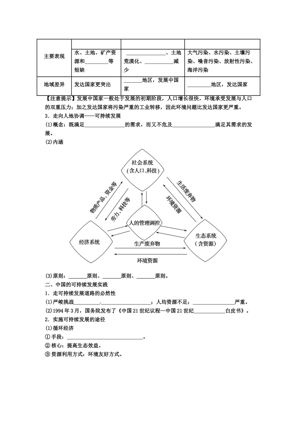 2013年高考地理一轮复习精品学案 专题23 人类与地理环境的协调发展 （学生版）_第3页