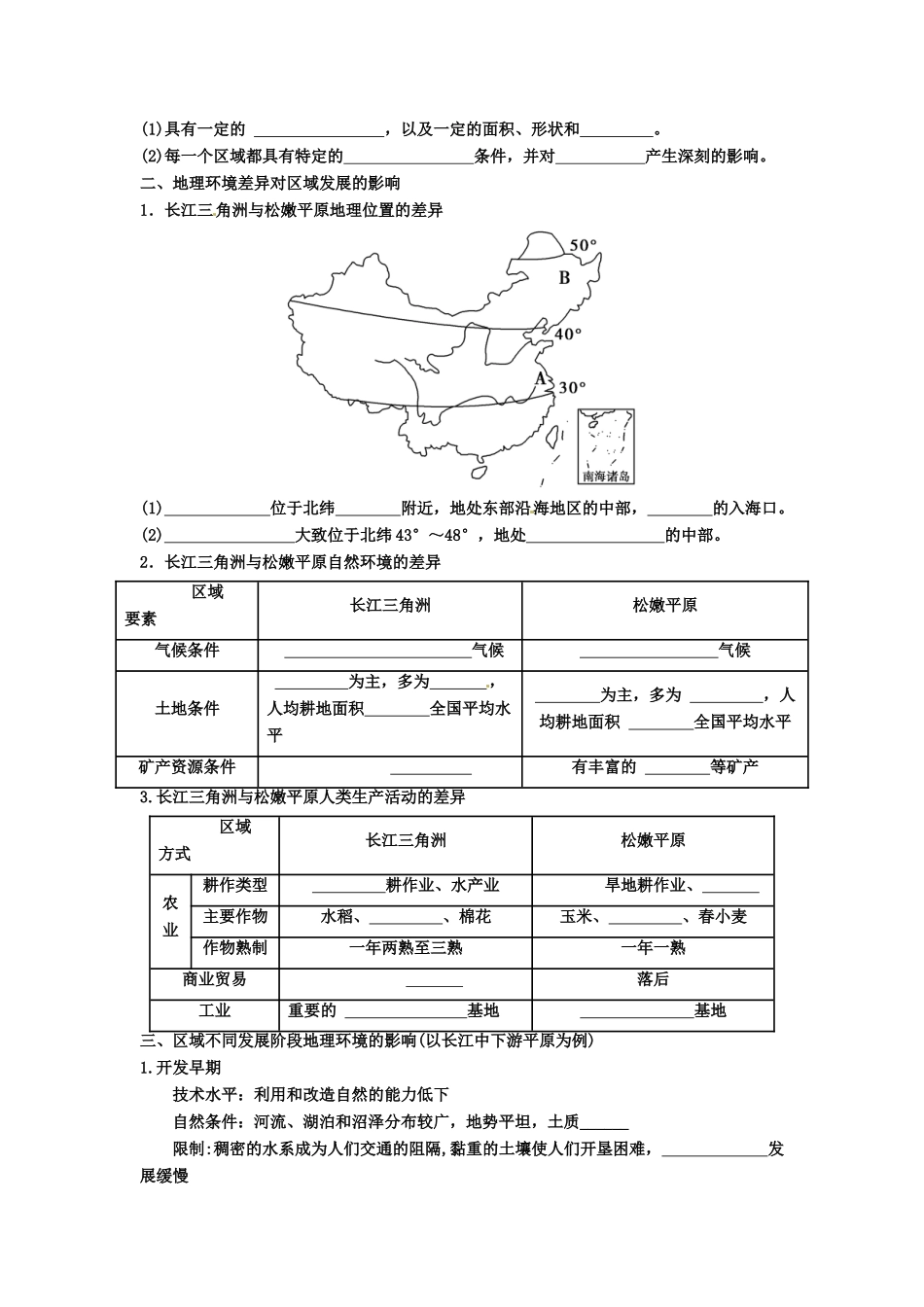 2013年高考地理一轮复习精品学案 专题24 地理环境对区域发展的影响 （学生版）_第2页