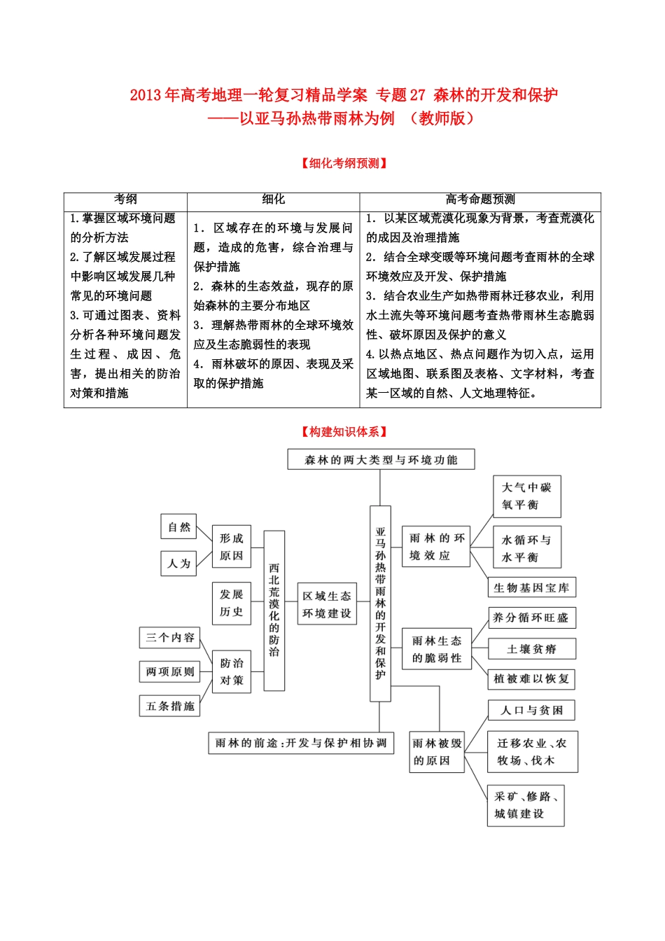 2013年高考地理一轮复习精品学案 专题27 森林的开发和保护——以亚马孙热带雨林为例精品学案 （教师版）_第1页