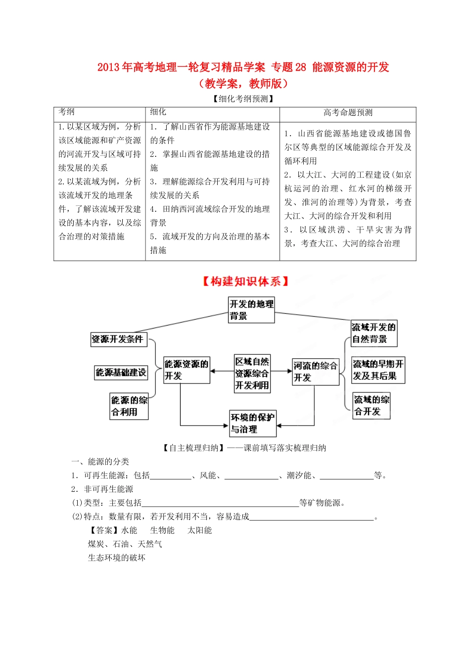 2013年高考地理一轮复习精品学案 专题28 能源资源的开发教学案（教师版）_第1页