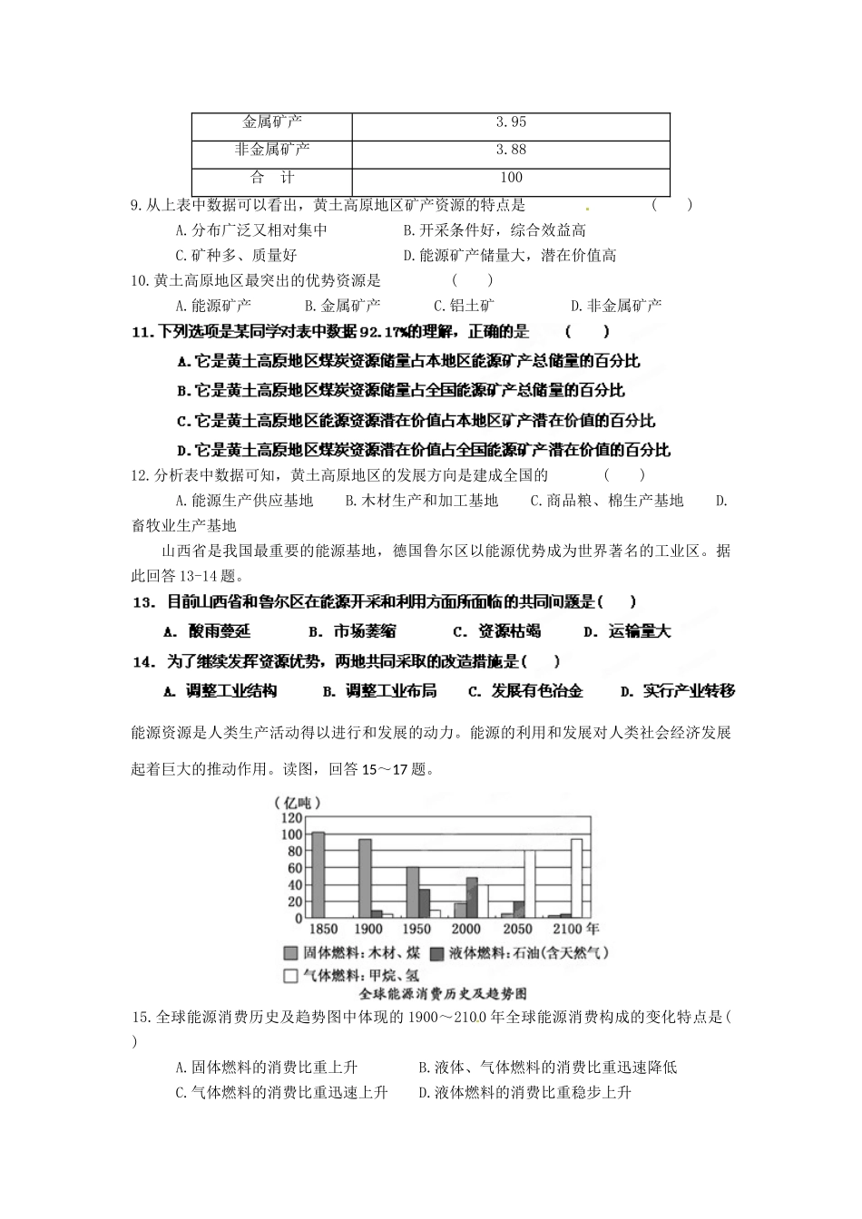 2013年高考地理一轮复习精品学案 专题28 能源资源的开发课后巩固测试（学生版）_第3页