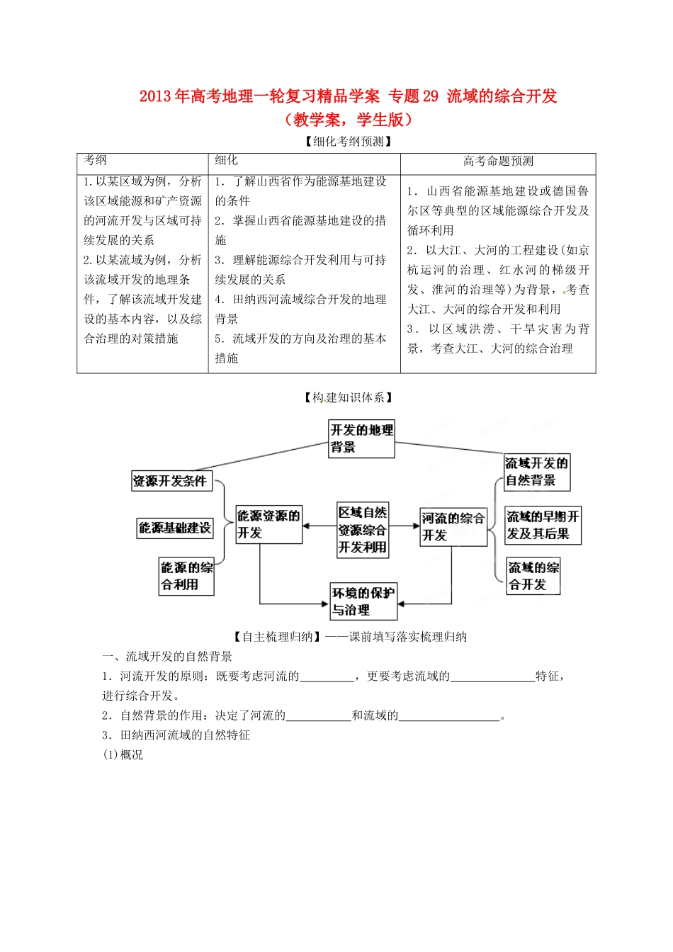 2013年高考地理一轮复习精品学案 专题29 流域的综合开发教学案（学生版）_第1页