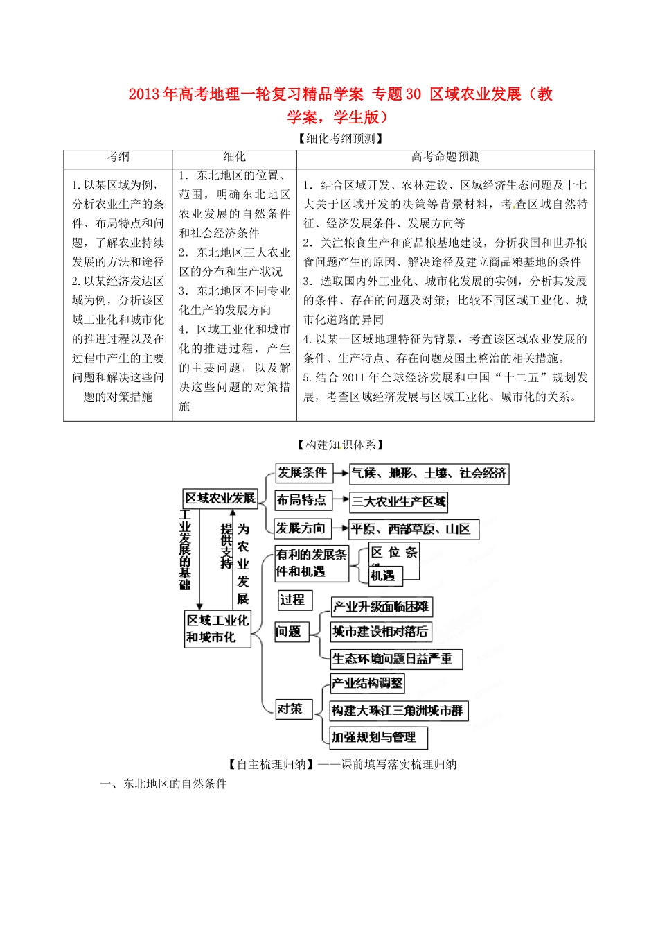 2013年高考地理一轮复习精品学案 专题30 区域农业发展教学案（学生版）_第1页