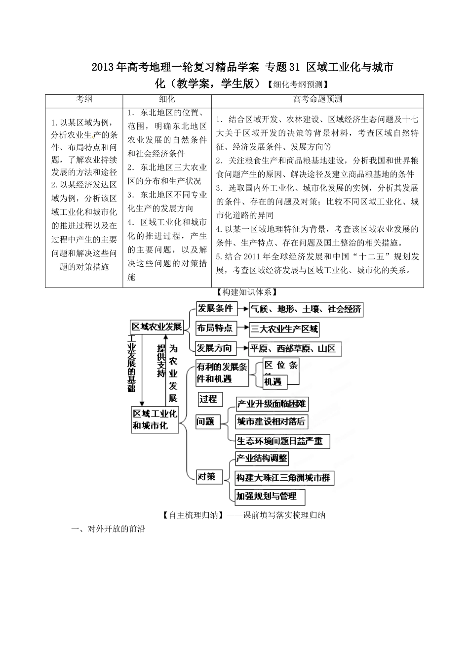 2013年高考地理一轮复习精品学案 专题31 区域工业化与城市化教学案（学生版）_第1页