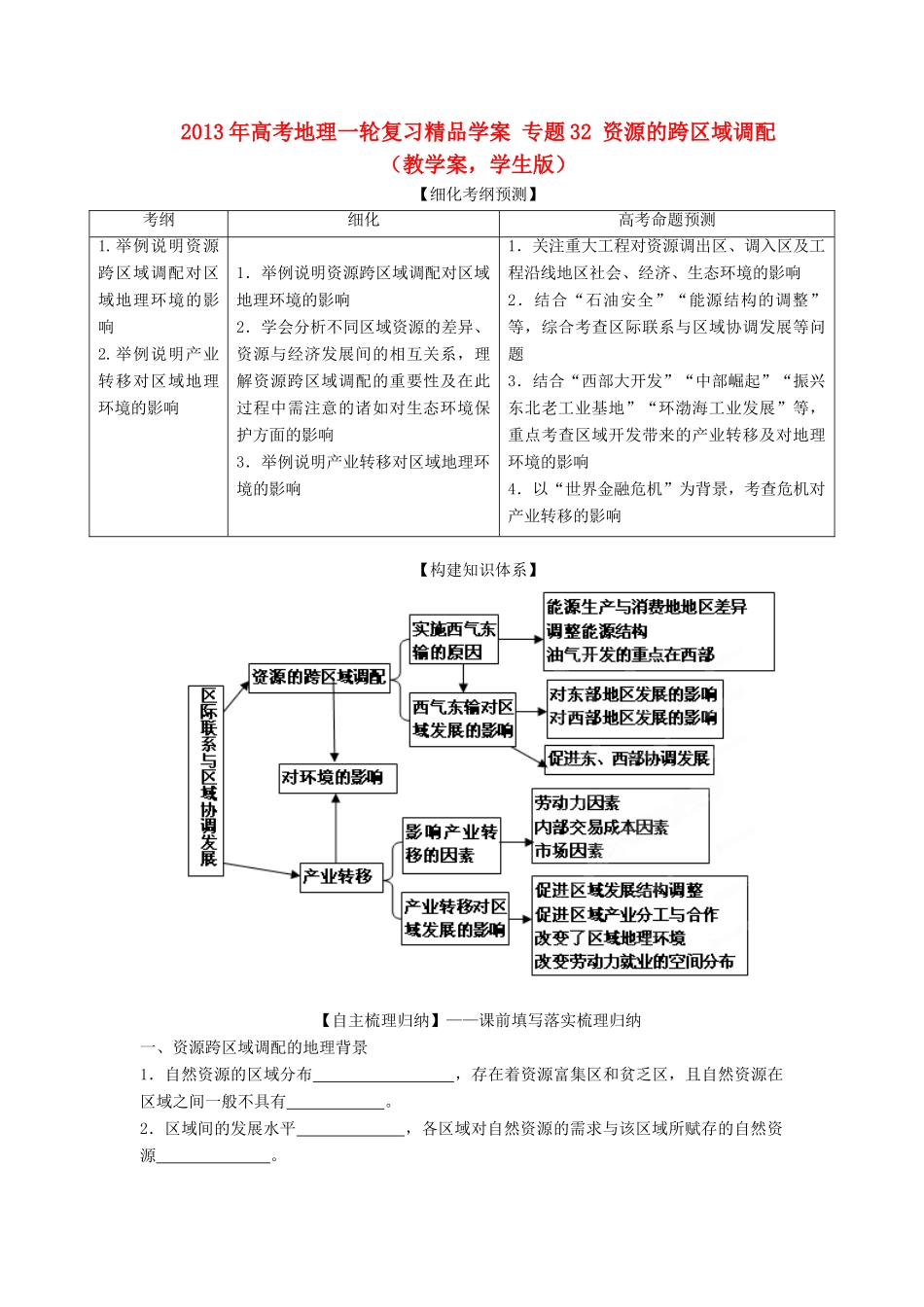 2013年高考地理一轮复习精品学案 专题32 资源的跨区域调配教学案（学生版）_第1页