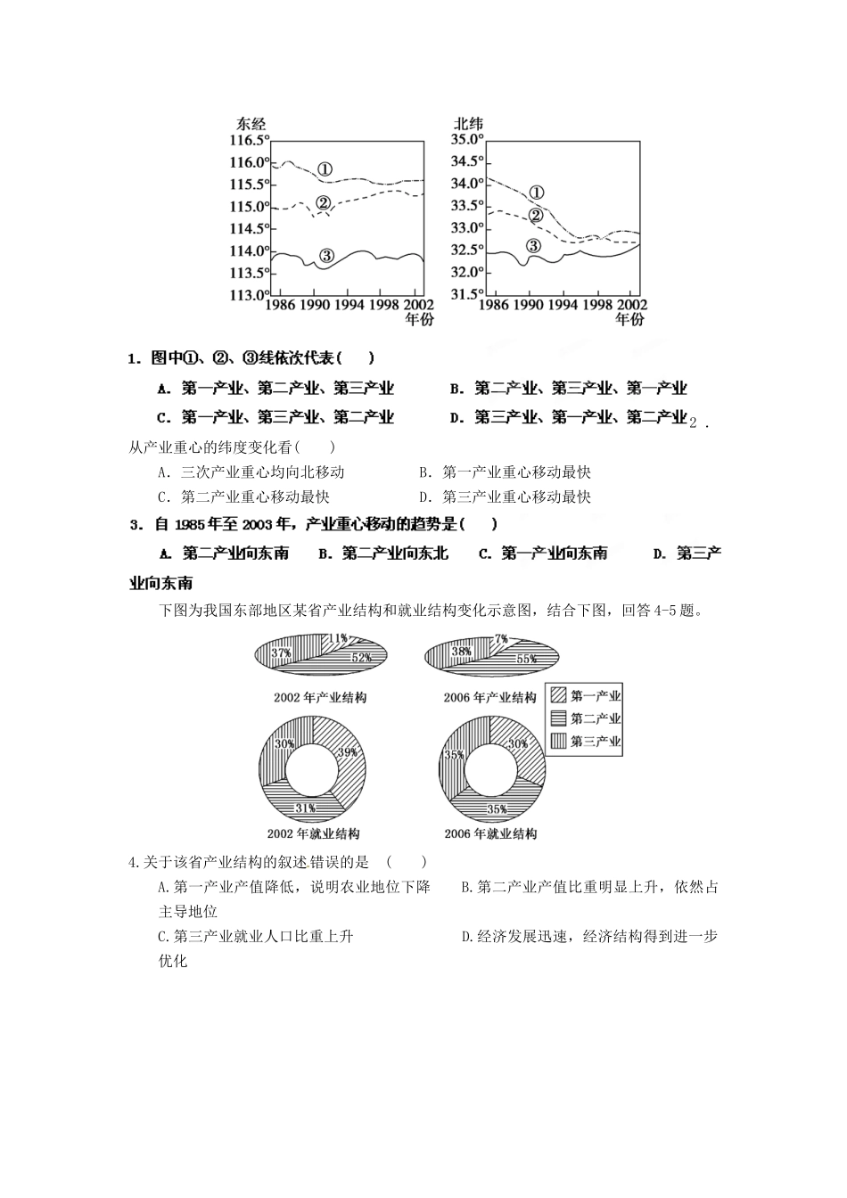 2013年高考地理一轮复习精品学案 专题33 产业转移教学案（学生版）_第3页