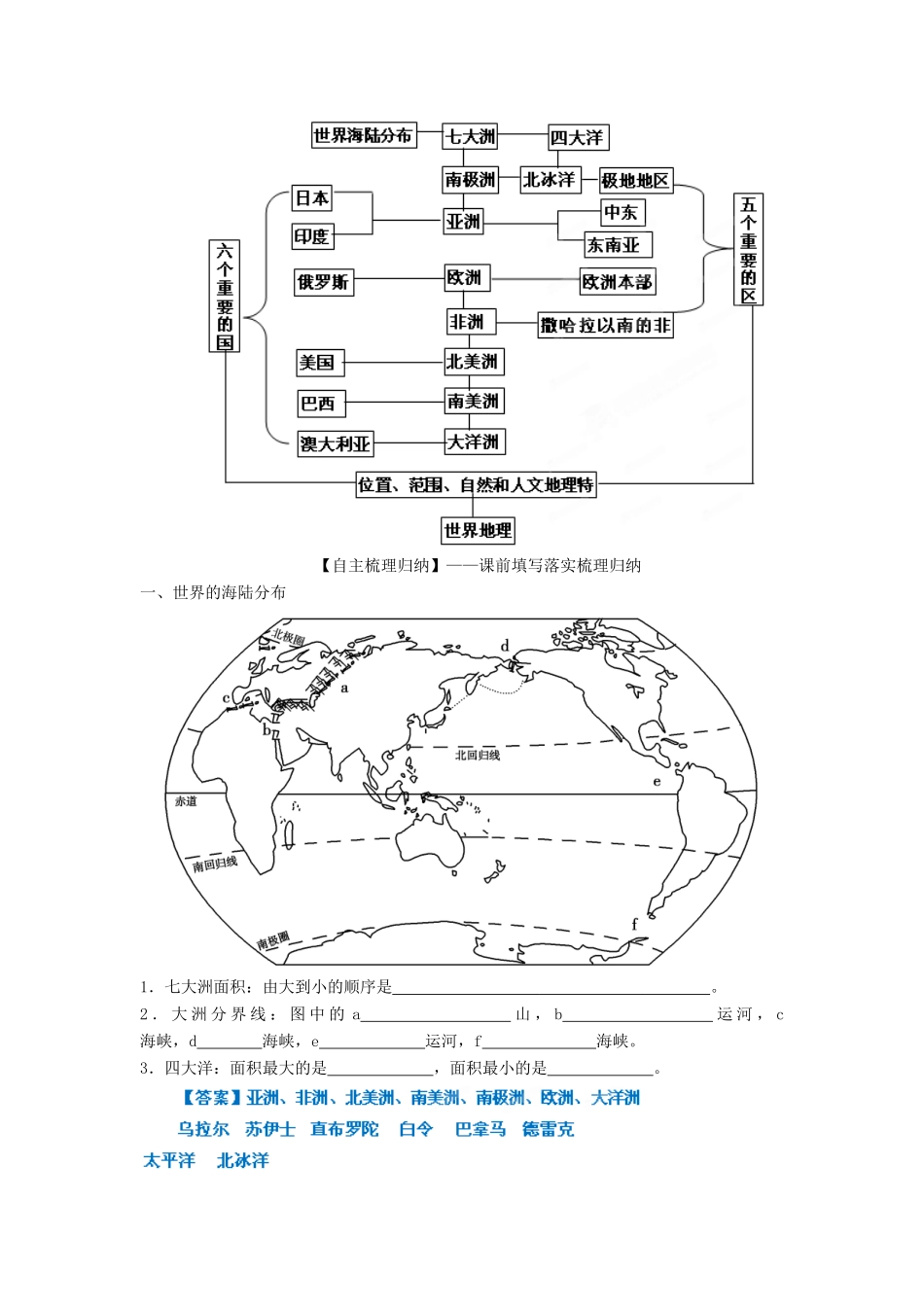 2013年高考地理一轮复习精品学案 专题34 世界地理概况教学案（教师版）_第2页
