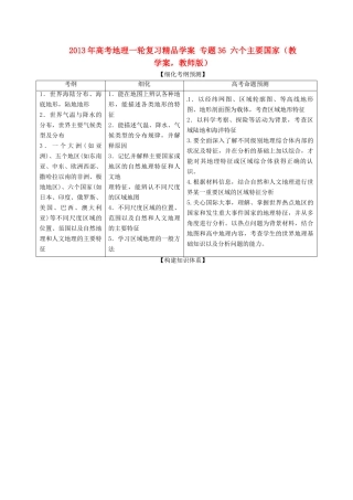 2013年高考地理一轮复习精品学案 专题36 六个主要国家教学案（教师版）