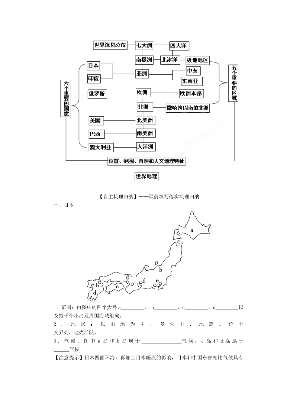 2013年高考地理一轮复习精品学案 专题36 六个主要国家教学案（学生版）_第2页