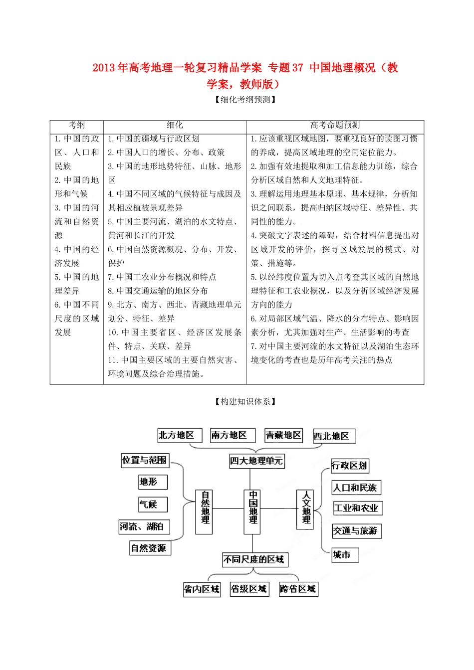 2013年高考地理一轮复习精品学案 专题37 中国地理概况教学案（教师版）_第1页