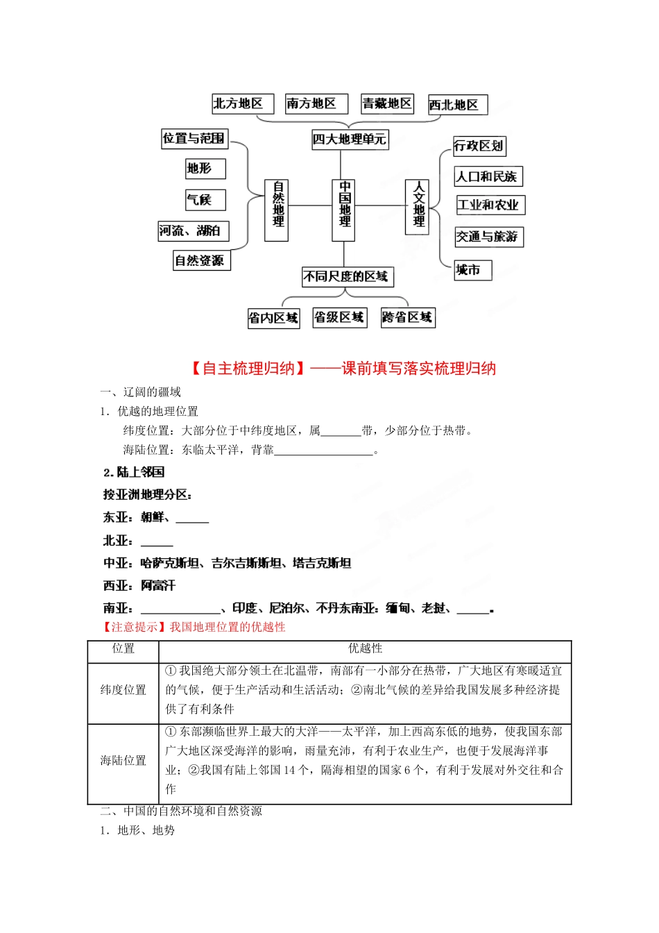 2013年高考地理一轮复习精品学案 专题37 中国地理概况教学案（学生版）_第2页