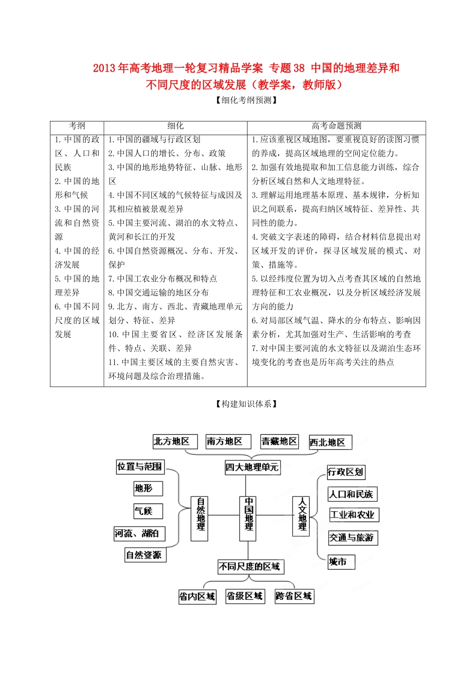 2013年高考地理一轮复习精品学案 专题38 中国的地理差异和不同尺度的区域发展教学案（教师版）_第1页
