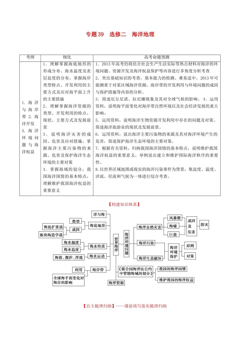 2013年高考地理一轮复习精品学案 专题39 选修2 海洋地理教学案（教师版）_第1页