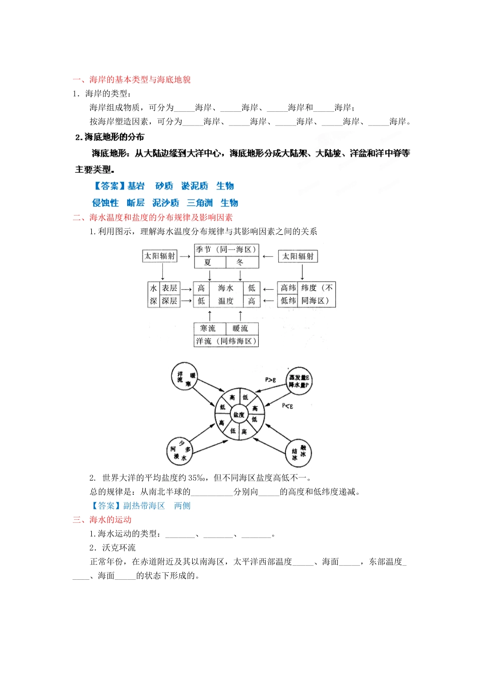 2013年高考地理一轮复习精品学案 专题39 选修2 海洋地理教学案（教师版）_第2页