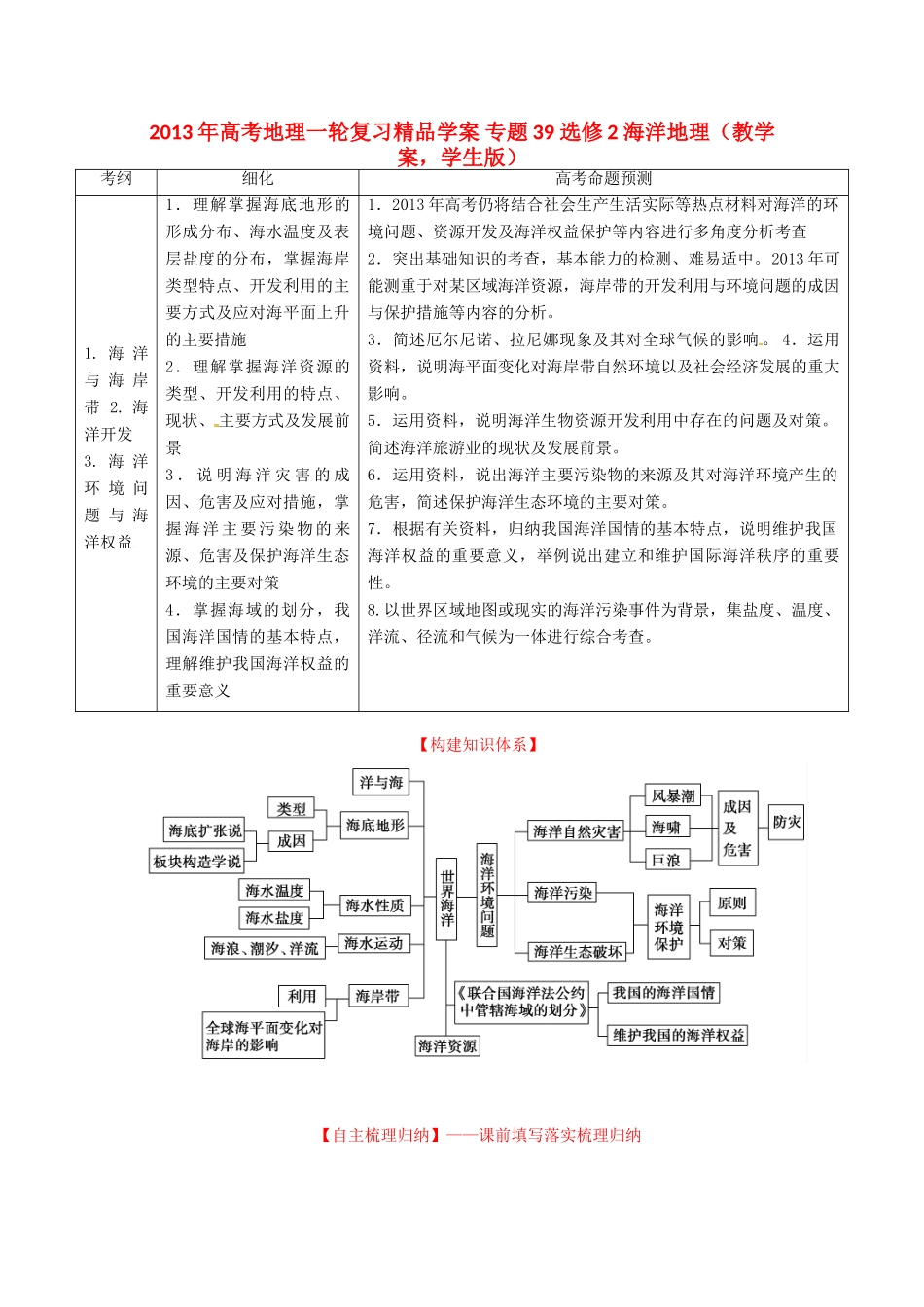 2013年高考地理一轮复习精品学案 专题39 选修2 海洋地理教学案（学生版）_第1页