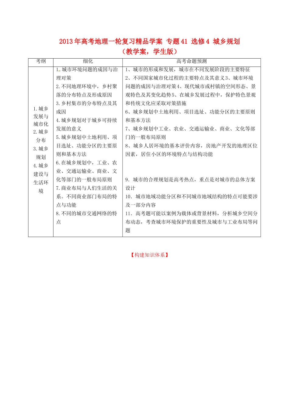 2013年高考地理一轮复习精品学案 专题41 选修4 城乡规划教学案（学生版）_第1页