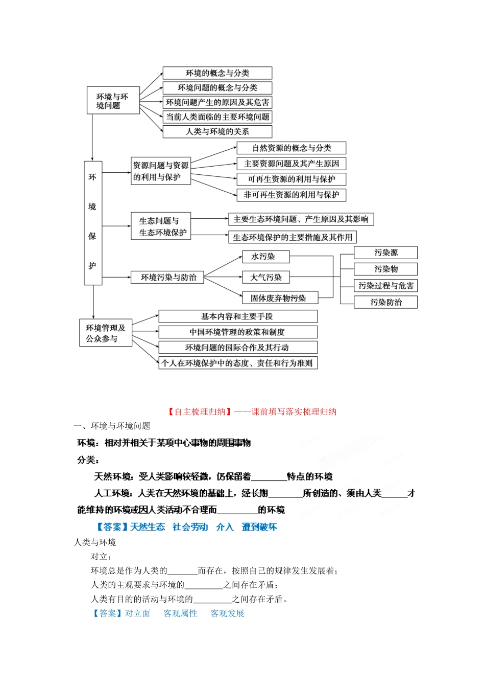 2013年高考地理一轮复习精品学案 专题43 选修6 环境保护教学案（教师版）_第2页
