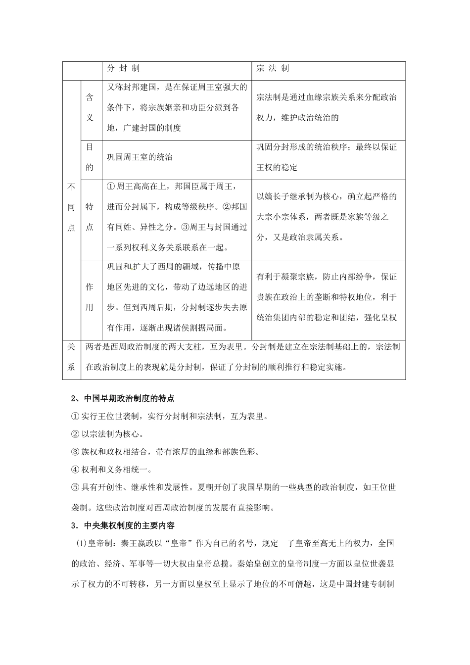 2013年高考历史二轮复习 精品资料专题01 中国古代的政治制度教学案（教师版）_第2页