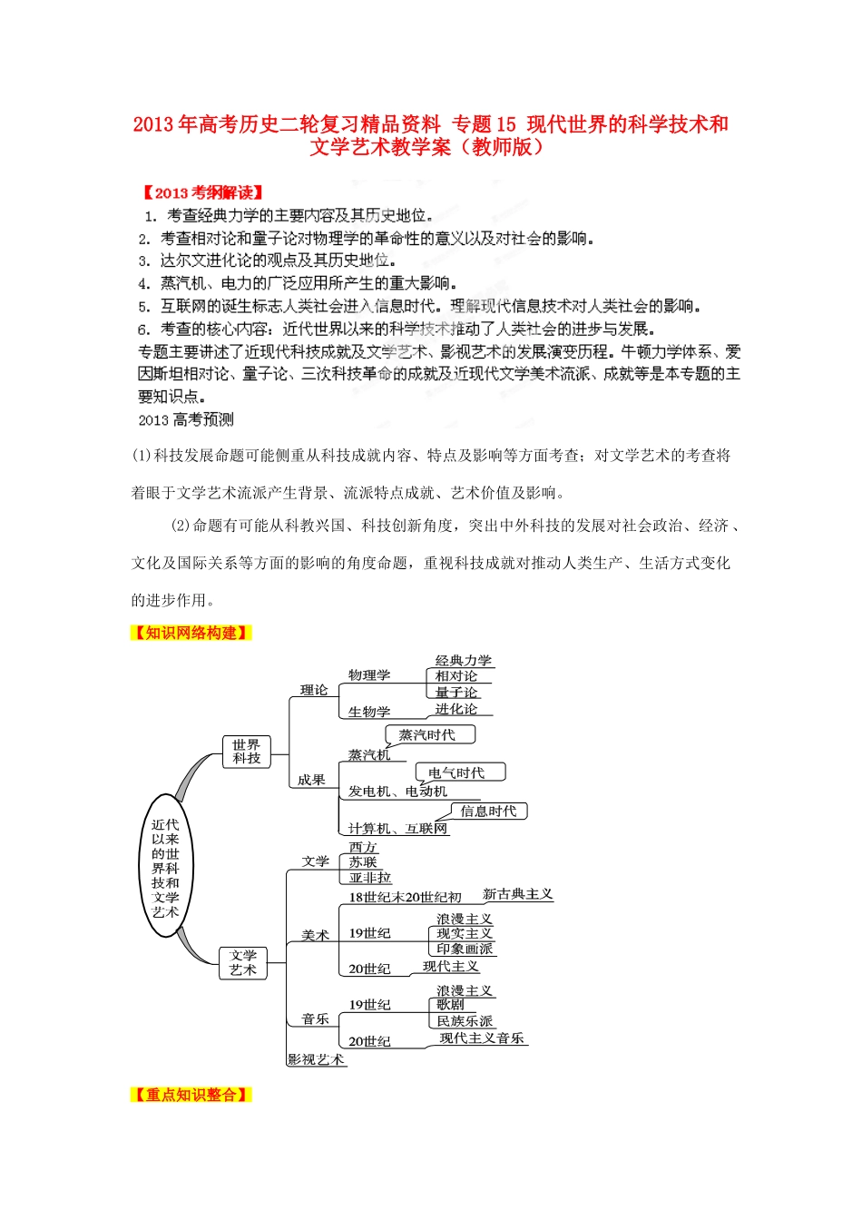2013年高考历史二轮复习精品资料 专题15 现代世界的科学技术和文学艺术教学案（教师版）_第1页
