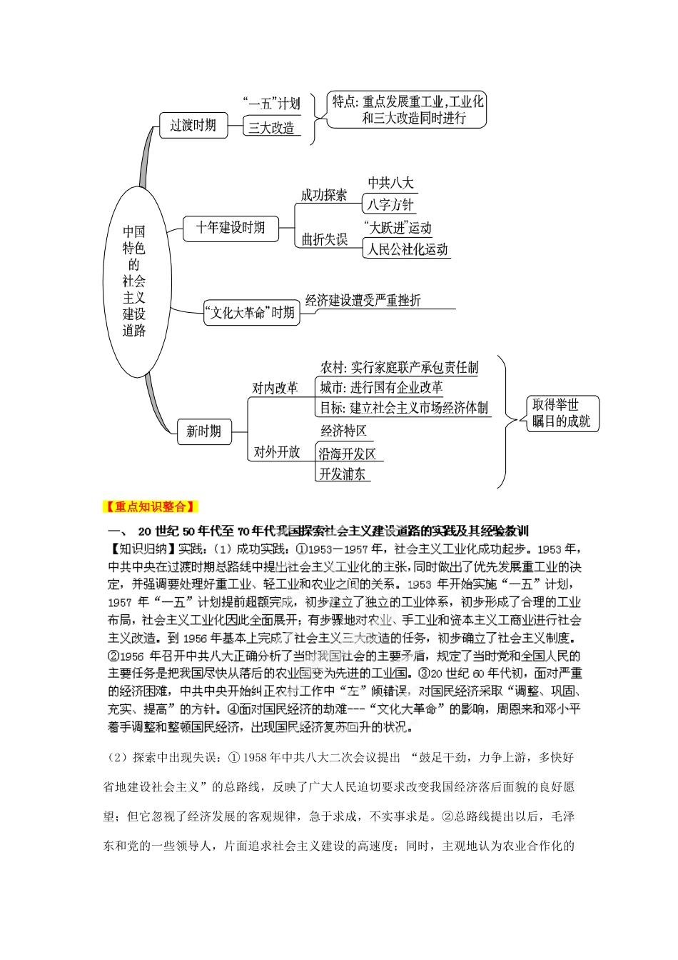 2013年高考历史二轮复习精品资料 专题17 中国特色社会主义建设道路的探索教学案（教师版）_第2页