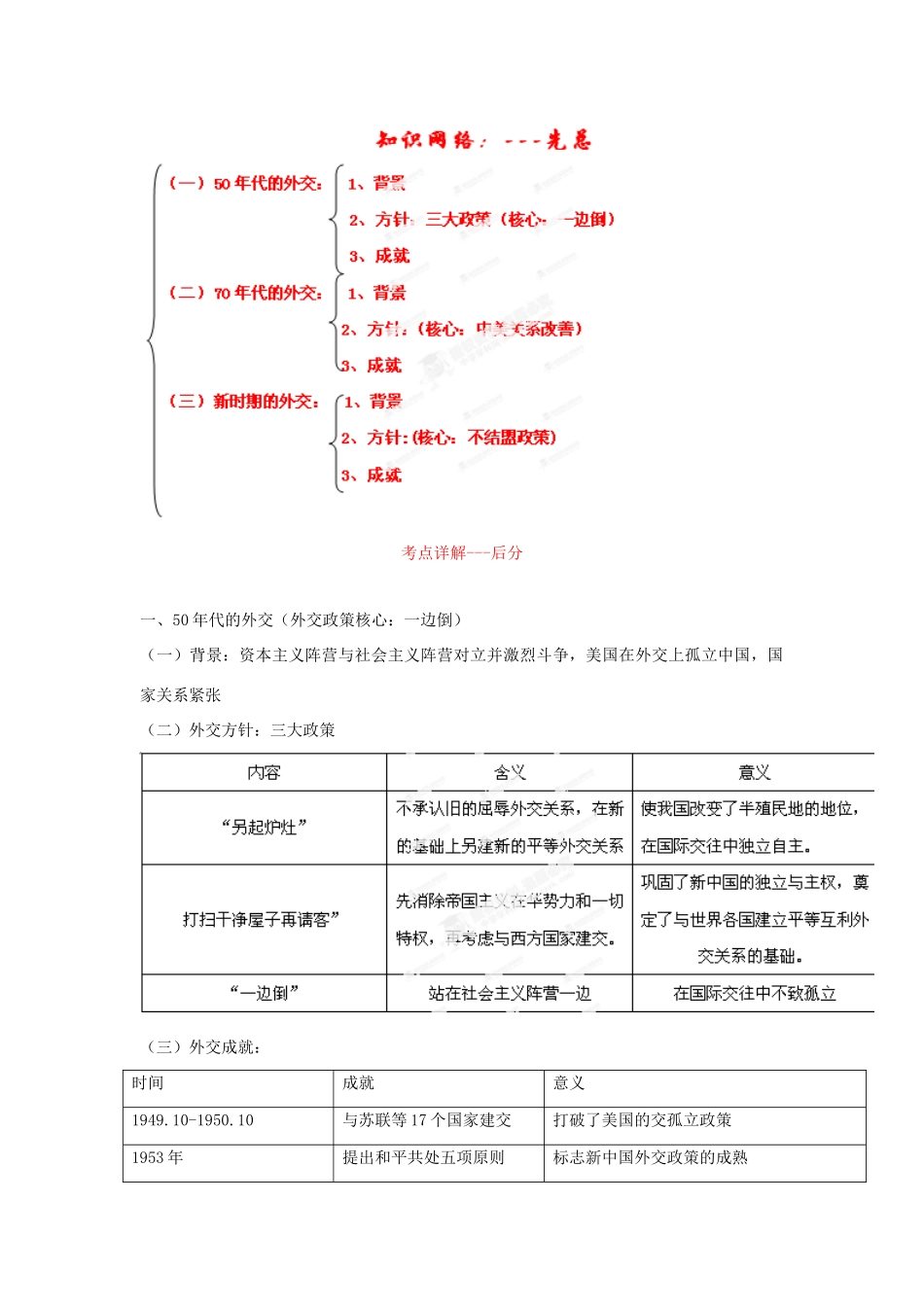 2013年高考历史一轮复习精品学案 专题07 现代中国的对外关系（教师版）_第2页