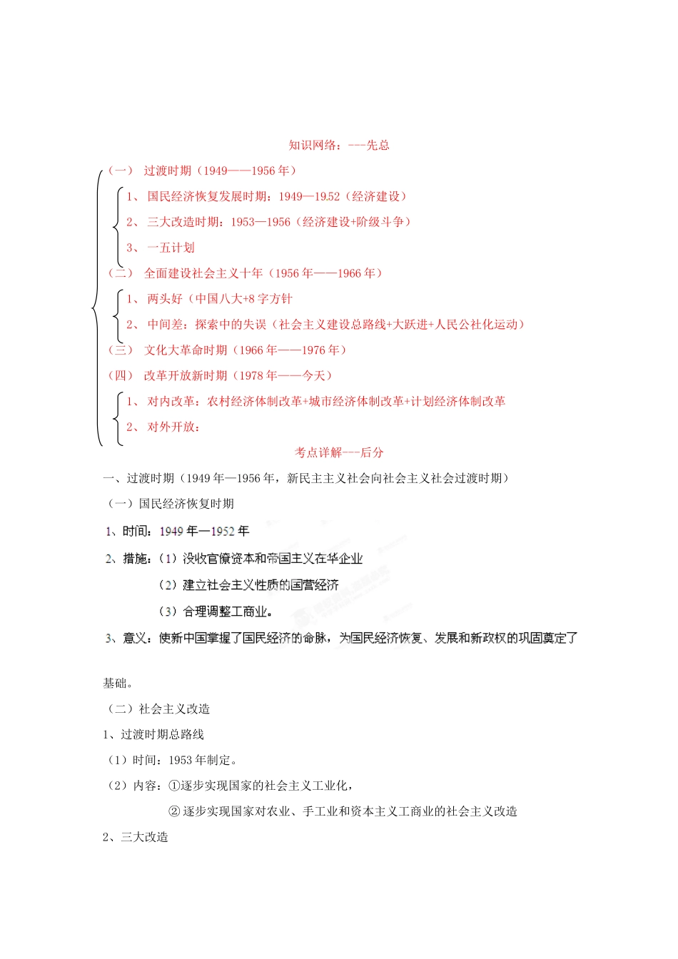 2013年高考历史一轮复习精品学案 专题14 中国特色社会主义建设的道路（教师版）_第2页