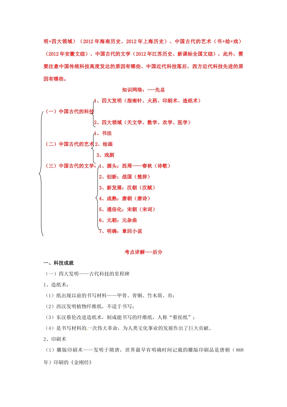 2013年高考历史一轮复习精品学案 专题18 古代中国的科学技术与文学艺术（学生版）_第2页