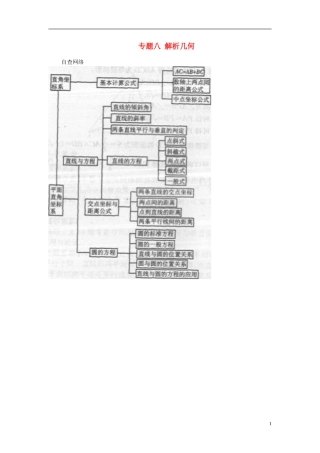 2013年高考数学二轮专题复习 专题八 解析几何教案 文