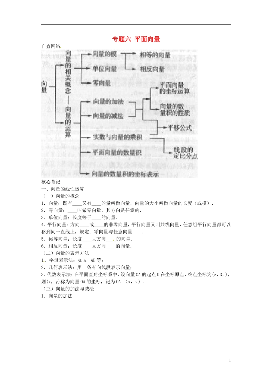 2013年高考数学二轮专题复习 专题六 平面向量教案 文_第1页