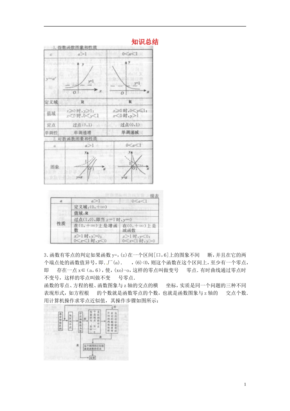 2013年高考数学二轮专题复习 专题十三 知识总结教案 文_第1页