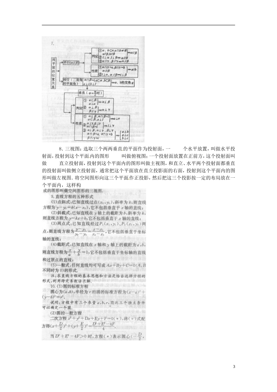 2013年高考数学二轮专题复习 专题十三 知识总结教案 文_第3页
