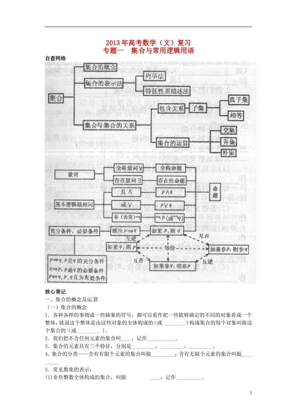 2013年高考数学二轮专题复习 专题一 集合与常用逻辑用语教案 文_第1页
