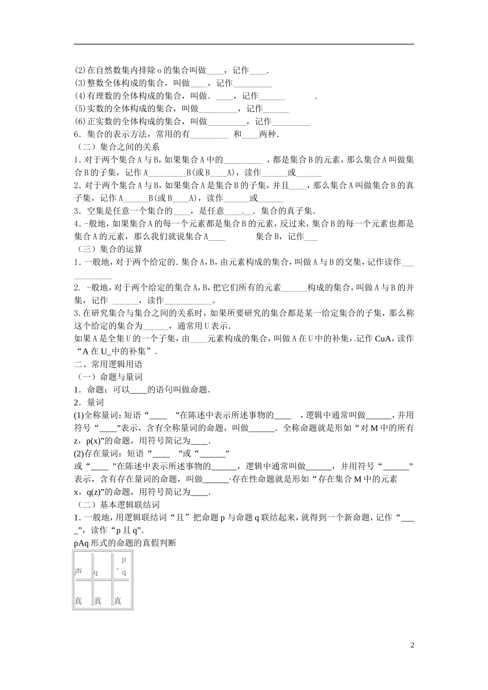 2013年高考数学二轮专题复习 专题一 集合与常用逻辑用语教案 文_第2页