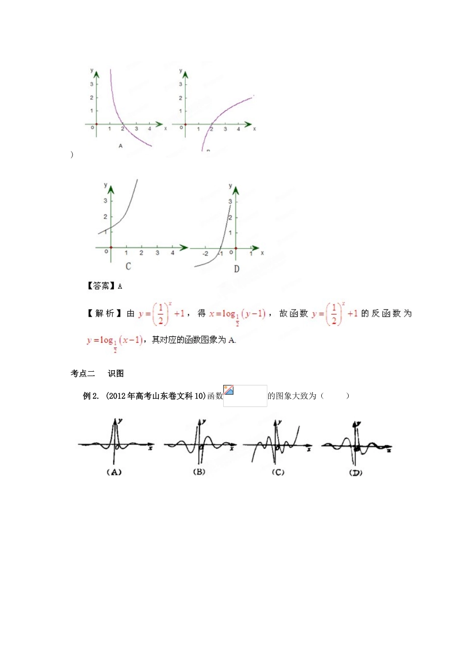 2013年高考数学一轮复习 2.4 函数的图象精品教学案（教师版）新人教版_第3页