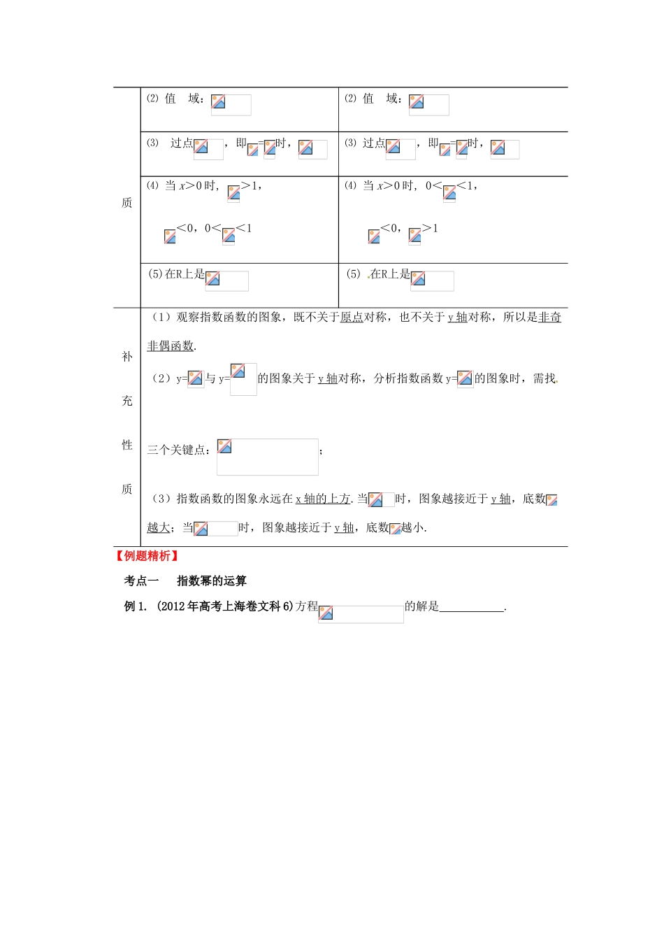 2013年高考数学一轮复习 2.5 指数与指数函数精品教学案（教师版）新人教版_第2页