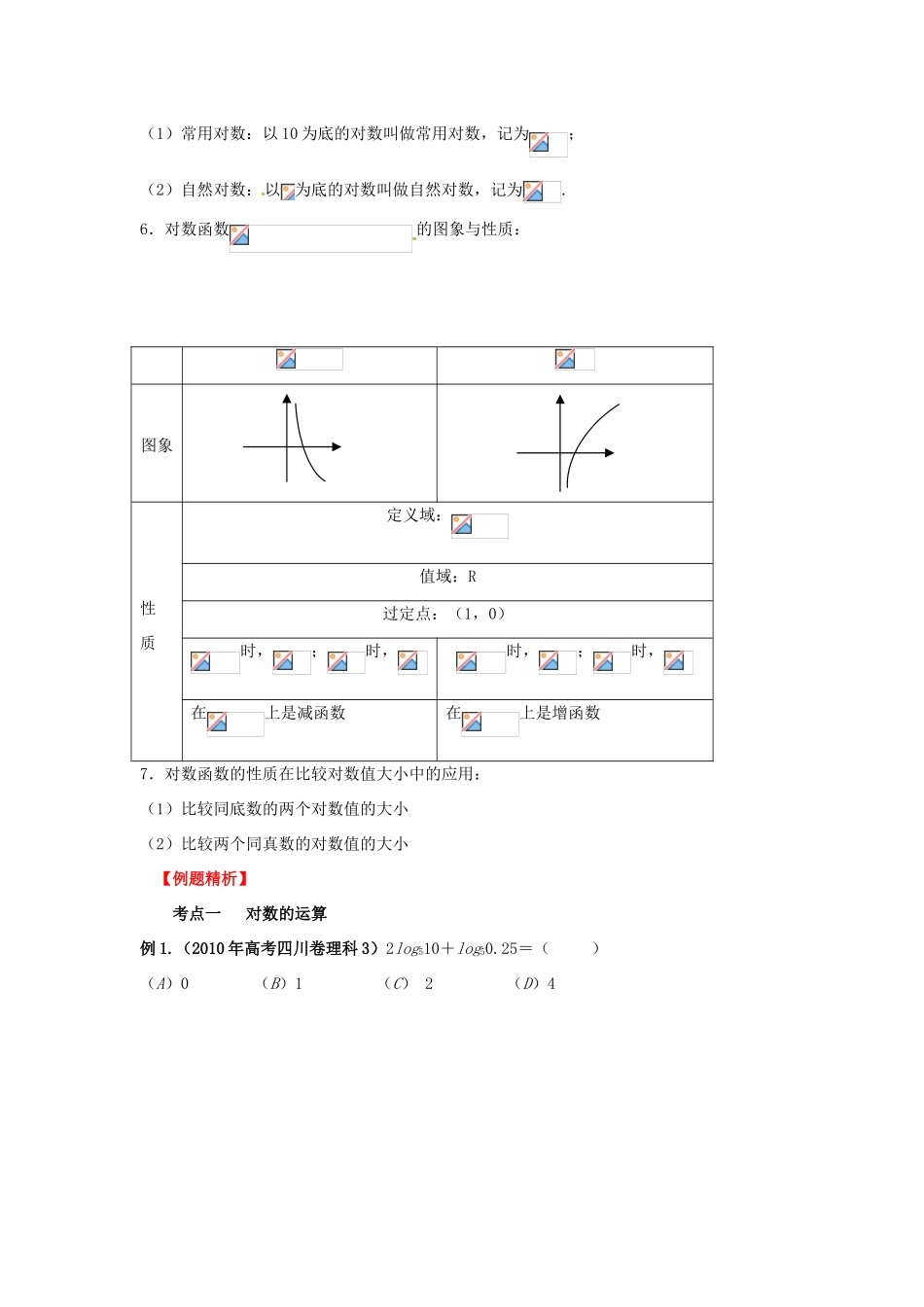 2013年高考数学一轮复习 2.6 对数与对数函数精品教学案（教师版）新人教版_第2页