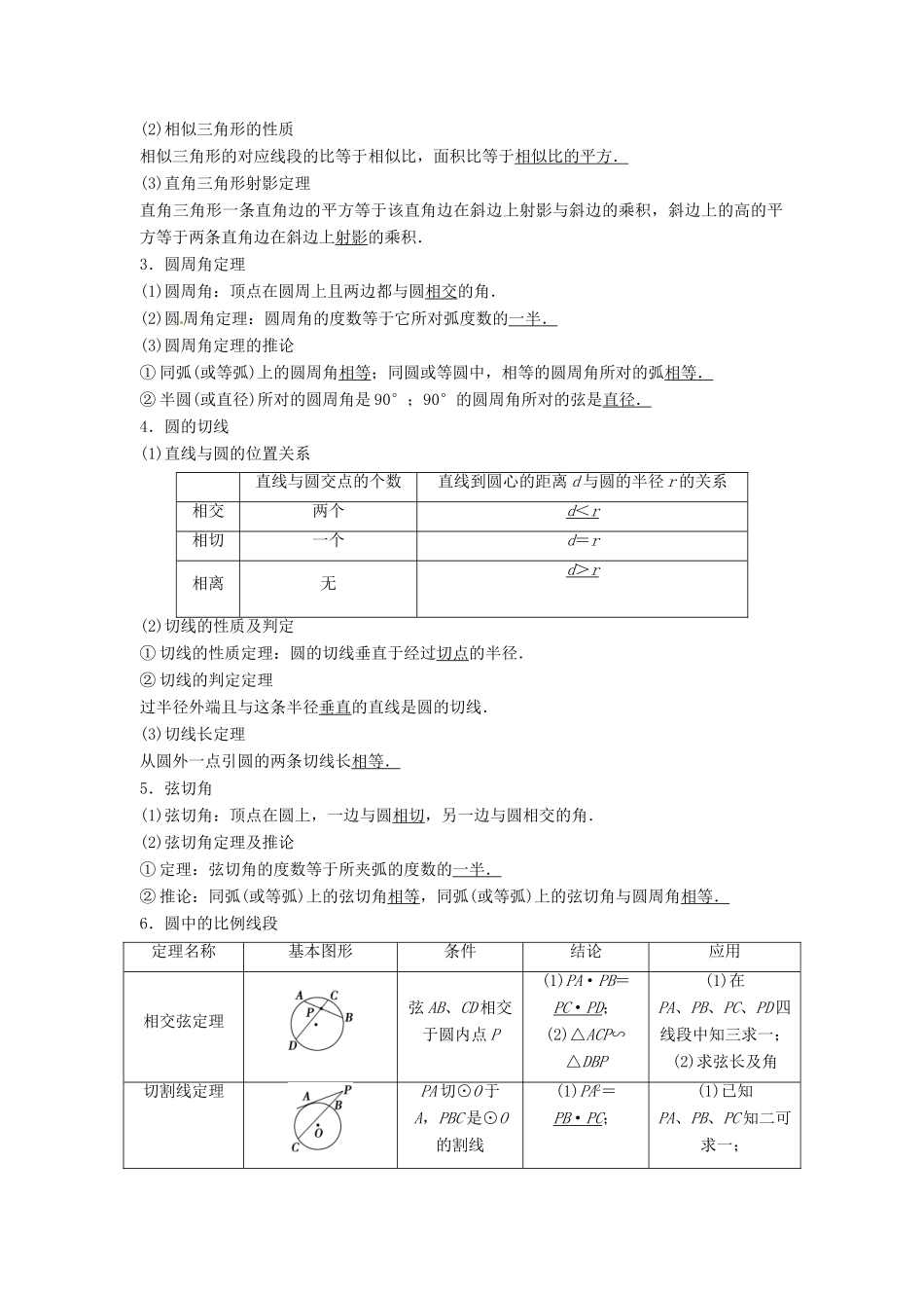2013年高考数学一轮复习 14.1 几何证明选讲精品教学案（教师版）新人教版_第2页
