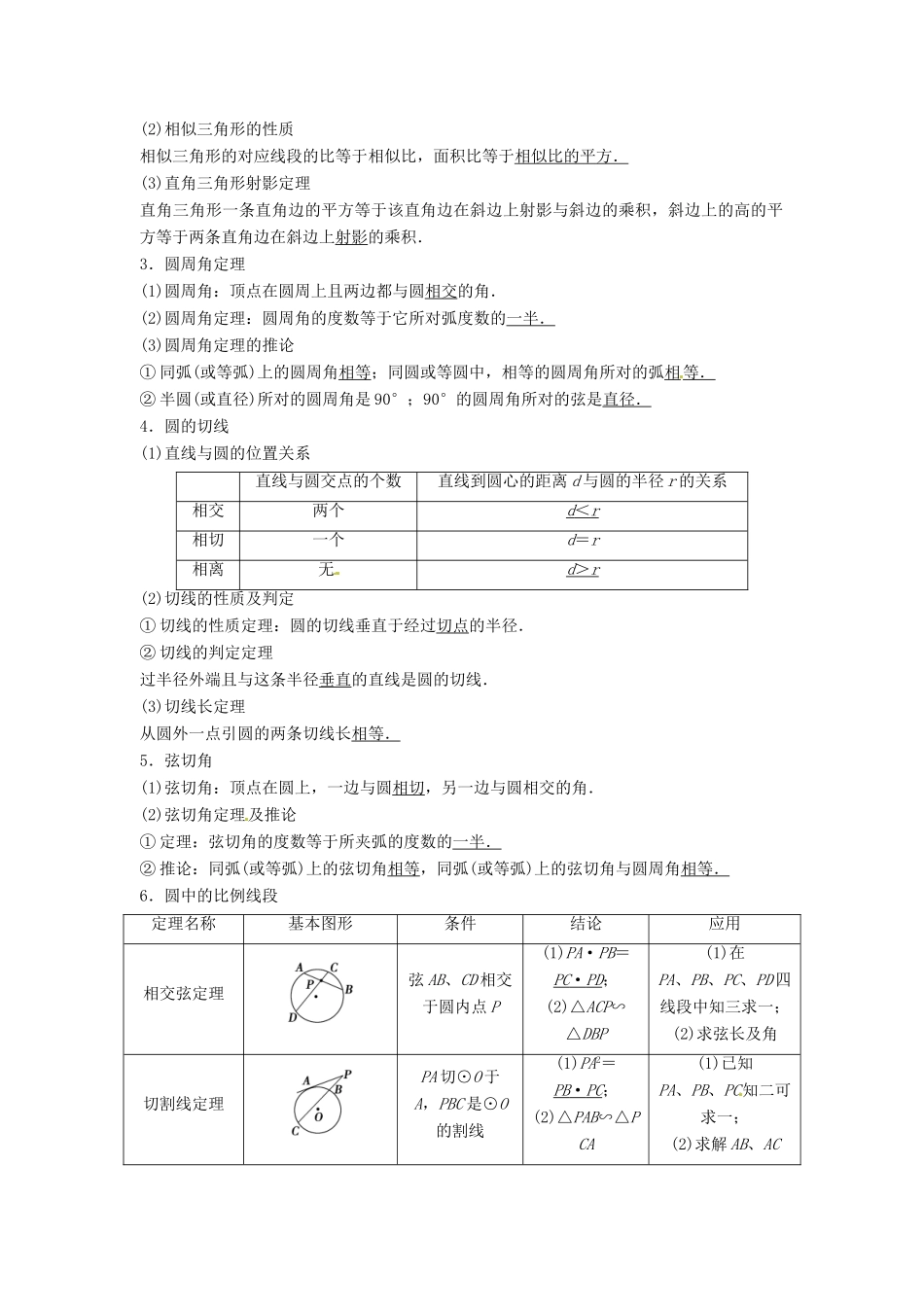 2013年高考数学一轮复习 14.1 几何证明选讲精品教学案（学生版）新人教版_第2页