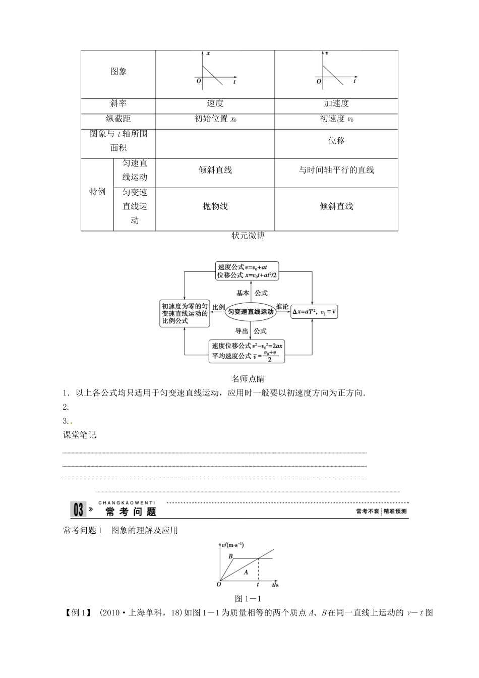 2013年高考物理二轮 压轴突破 专题1第1讲运动图象及匀变速直线运动常考的3个问题(选择题或计算题)教案_第2页