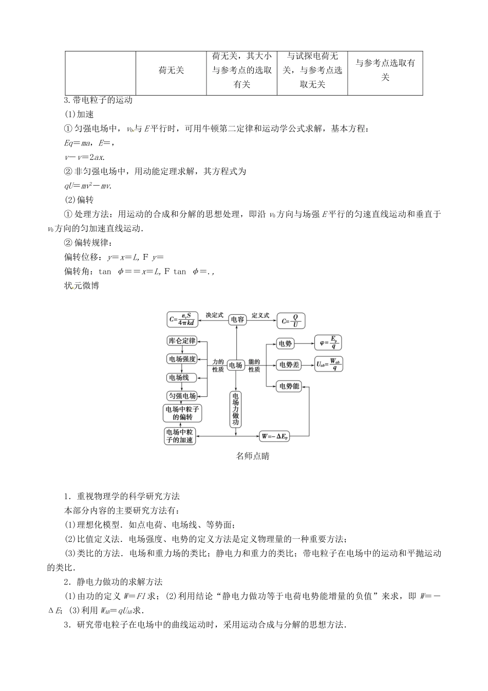 2013年高考物理二轮 压轴突破 专题3第6讲电场中常考的3个问题(选择题)教案_第2页
