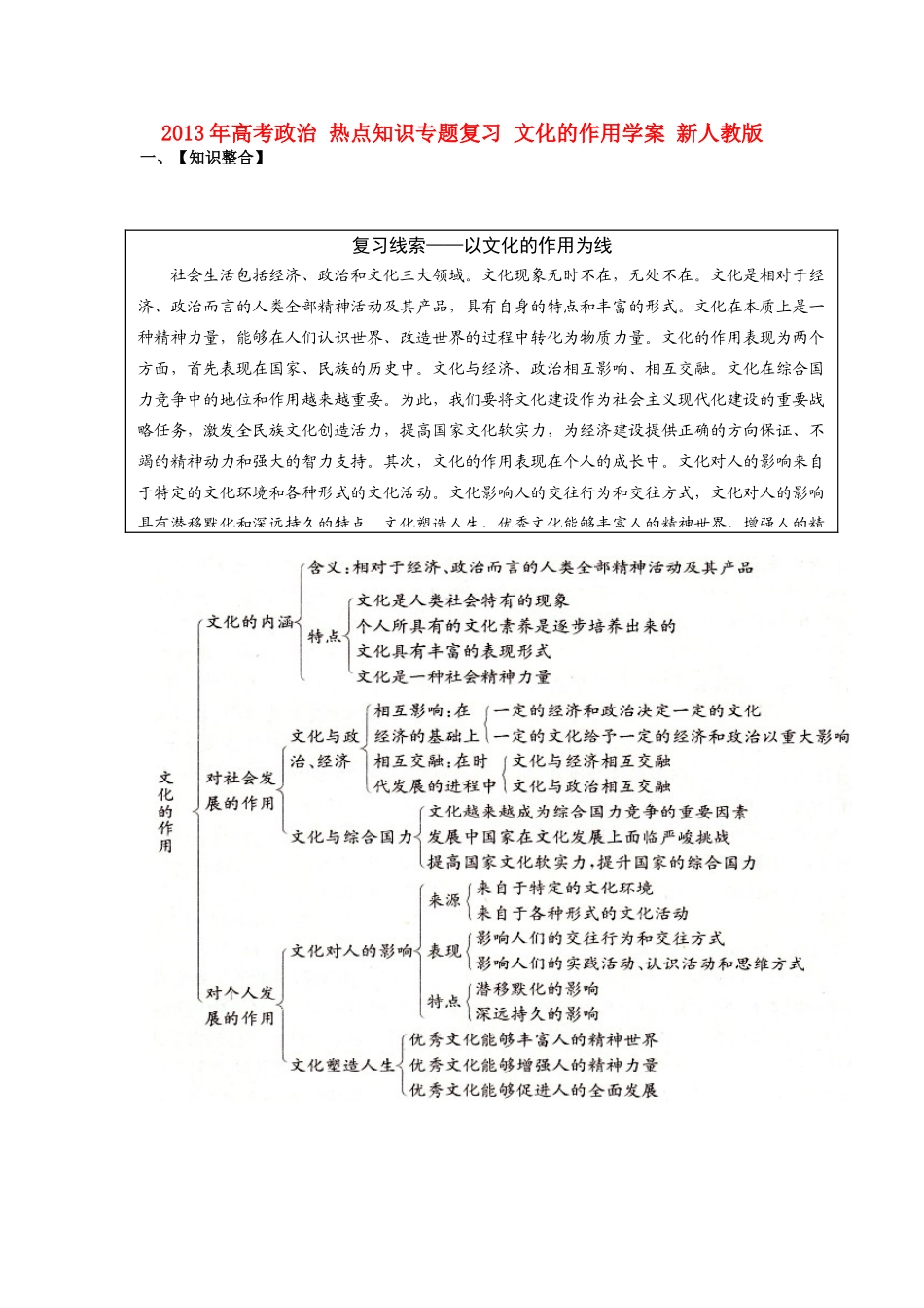 2013年高考政治 热点知识专题复习 文化的作用学案 新人教版_第1页