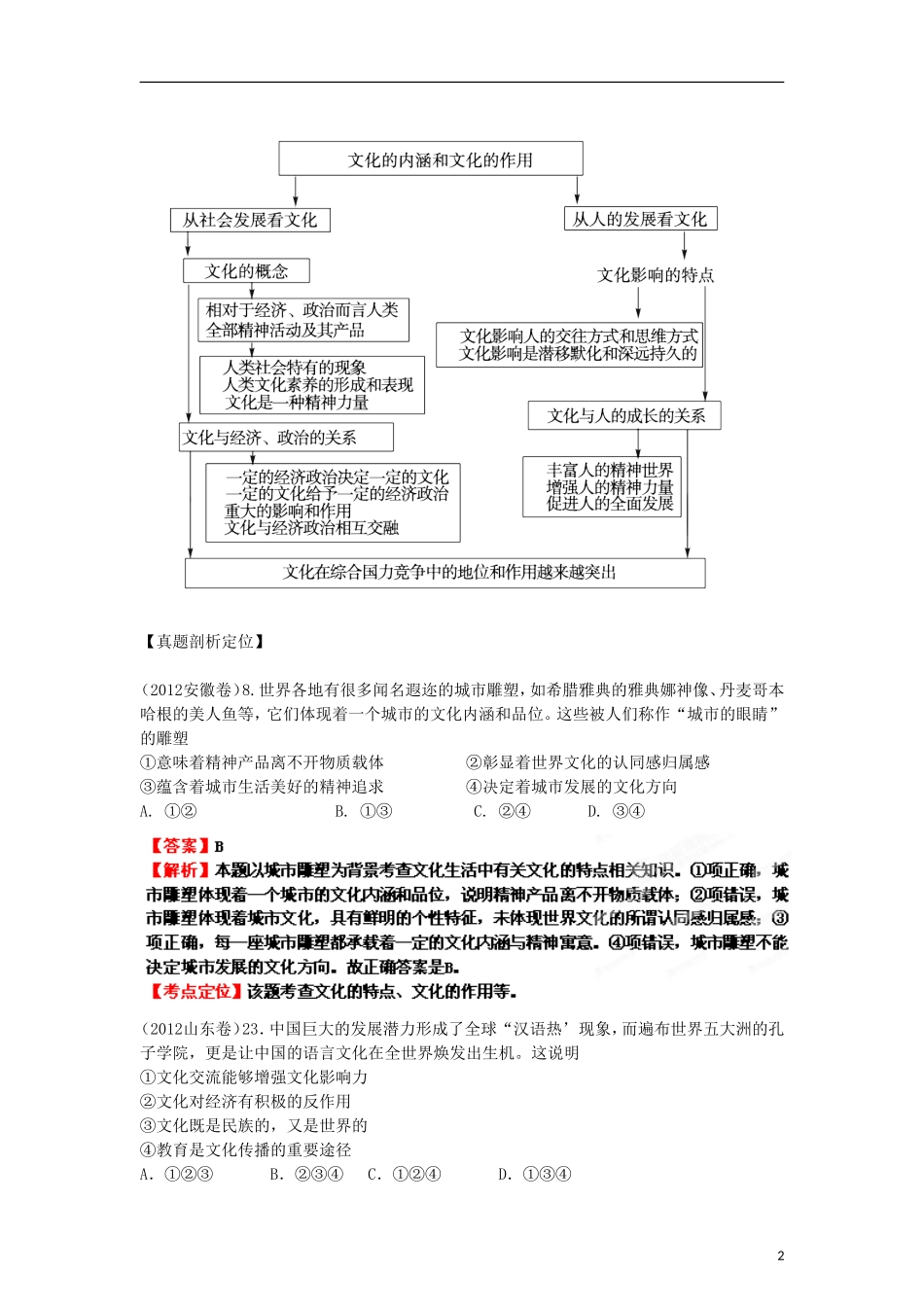 2013年高考政治二轮复习精品资料专题9 文化与生活（教师版）_第2页