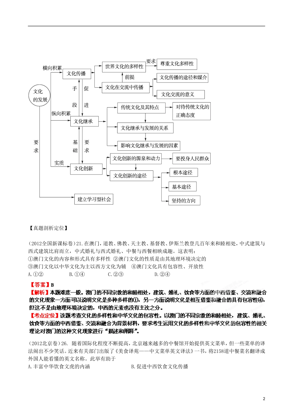2013年高考政治二轮复习精品资料专题10 文化传承与创新（教师版）_第2页