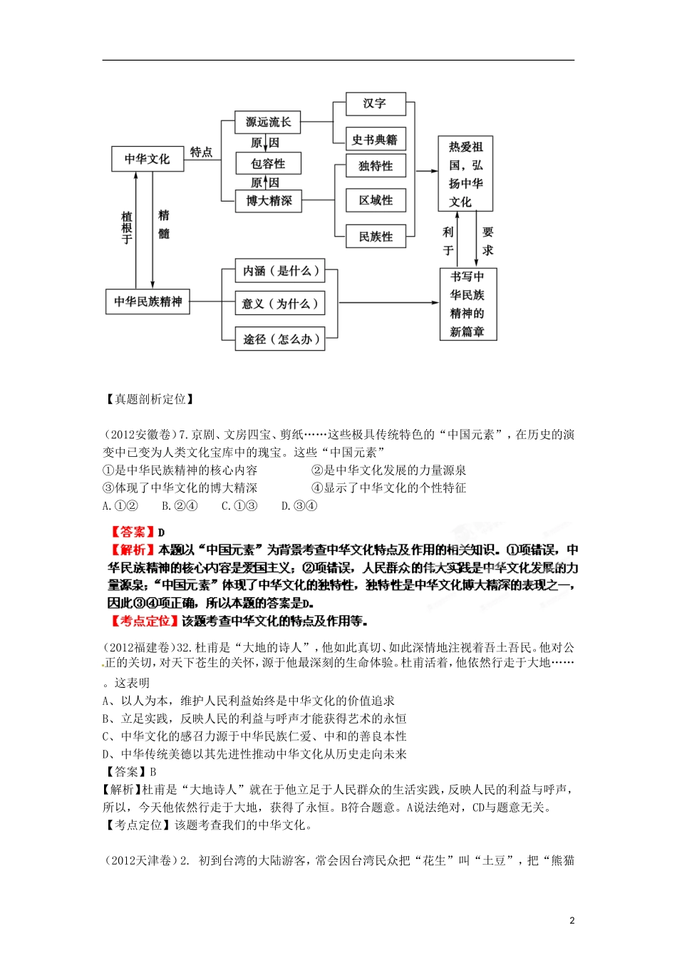 2013年高考政治二轮复习精品资料专题11 中华文化与民族精神（教师版）_第2页
