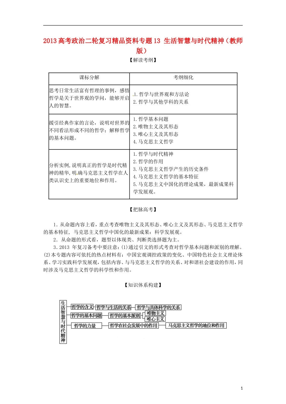 2013年高考政治二轮复习精品资料专题13 生活智慧与时代精神（教师版）_第1页