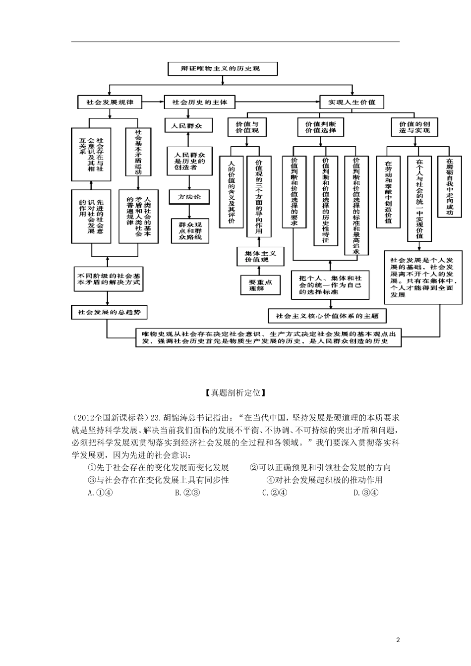 2013年高考政治二轮复习精品资料专题16 认识社会与价值选择（教师版）_第2页