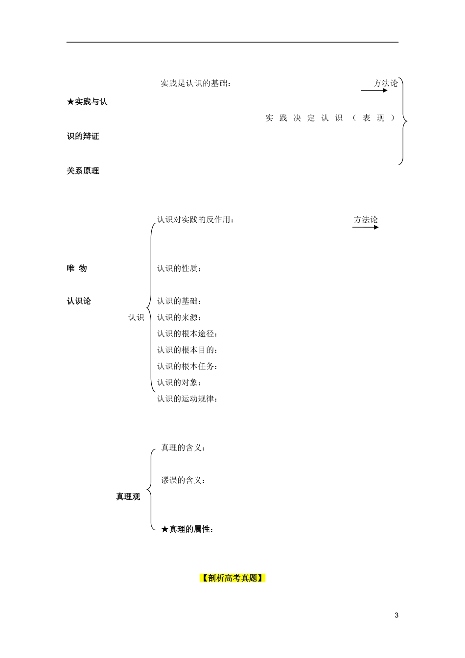 2013年高考政治二轮专题复习 专题14 探索世界与追求真理学案（教师版）_第3页