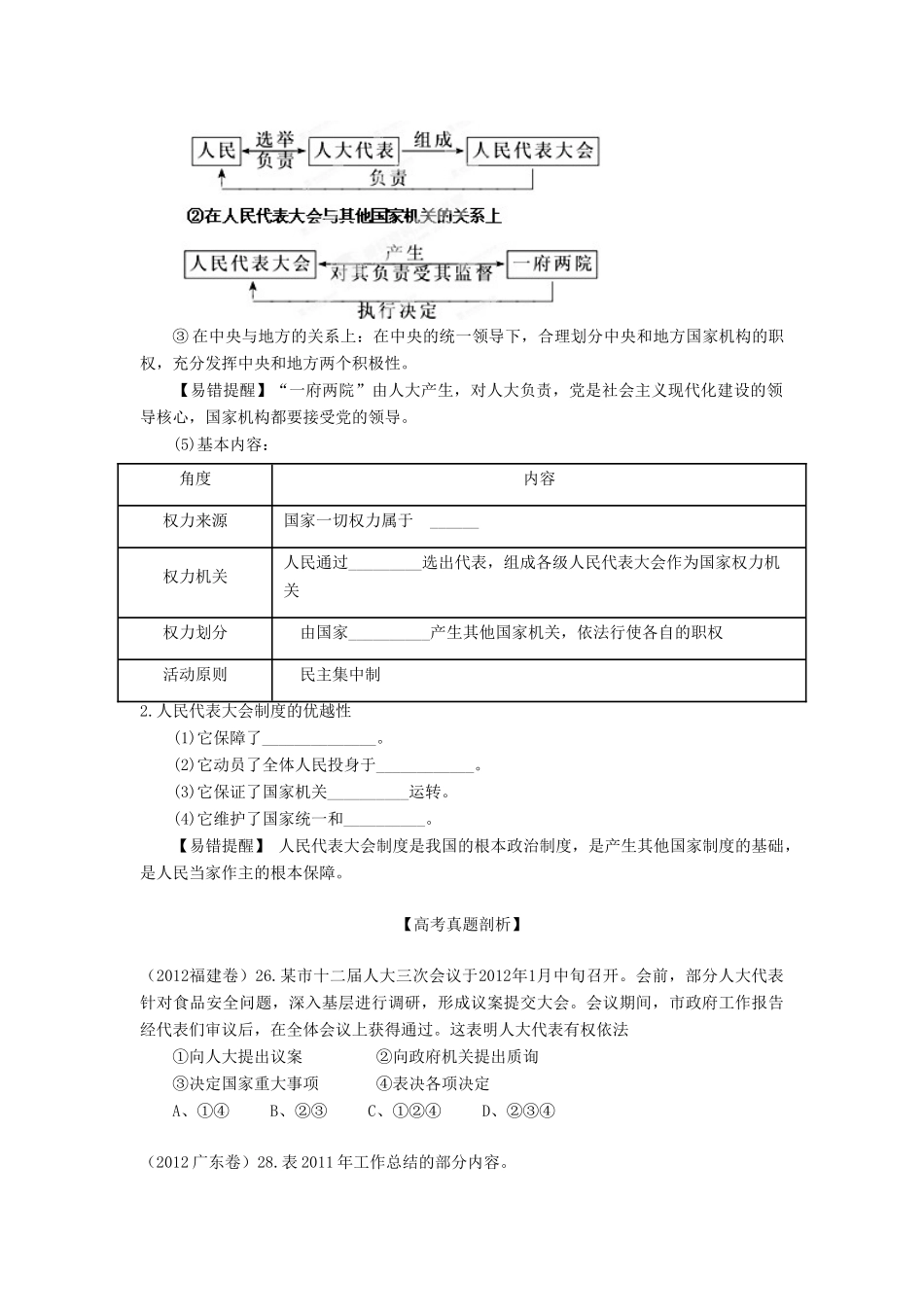 2013年高考政治一轮复习精品学案 专题16 我国的人民代表大会制度（学生版）_第3页